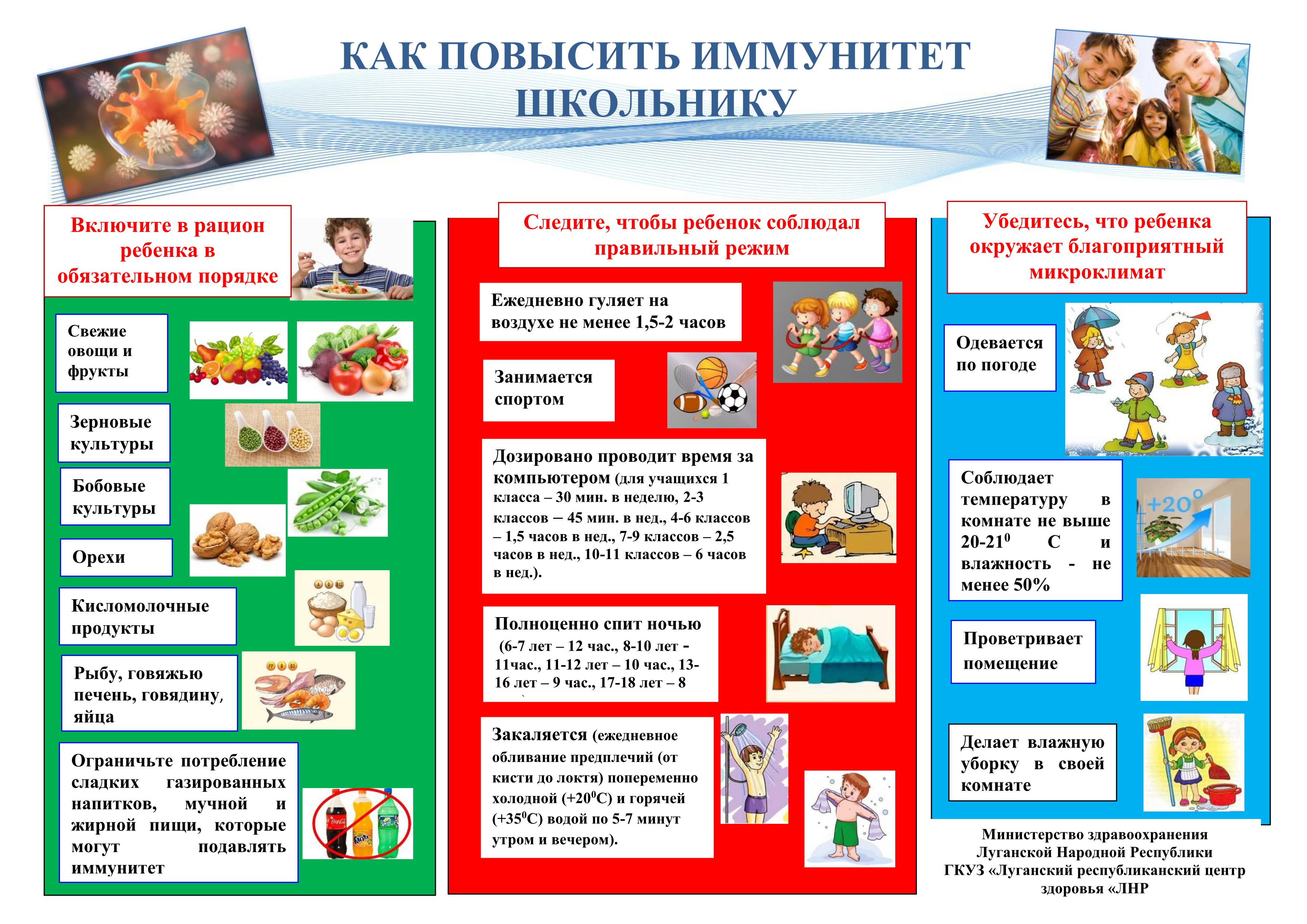 Изображения.