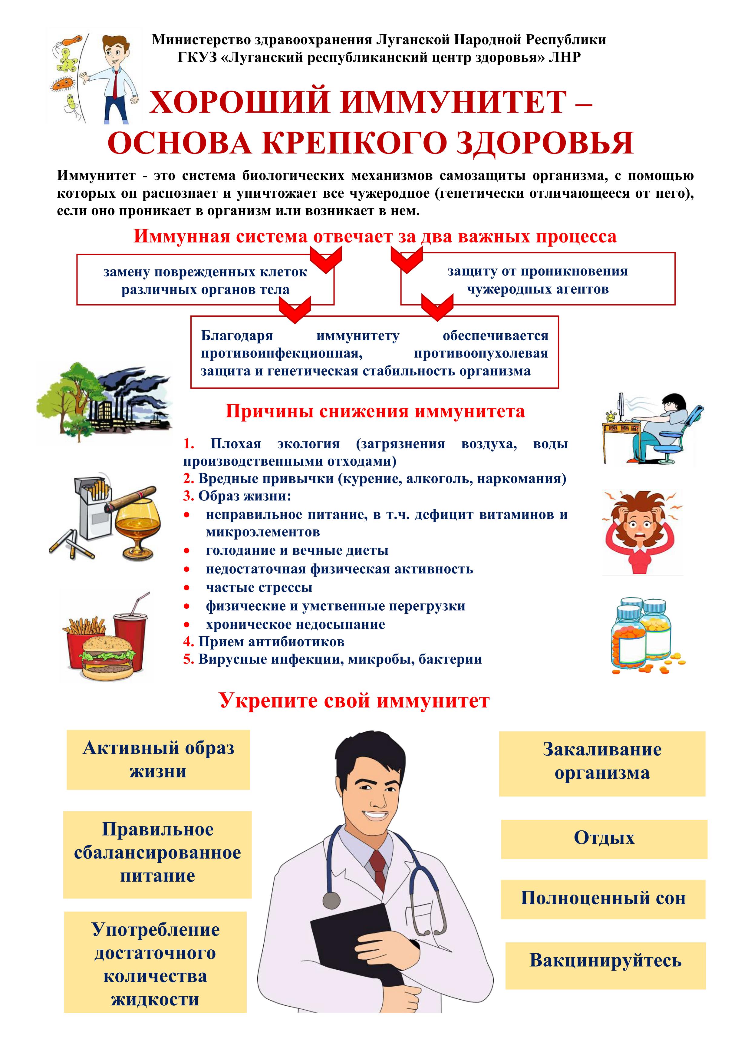 Изображения.
